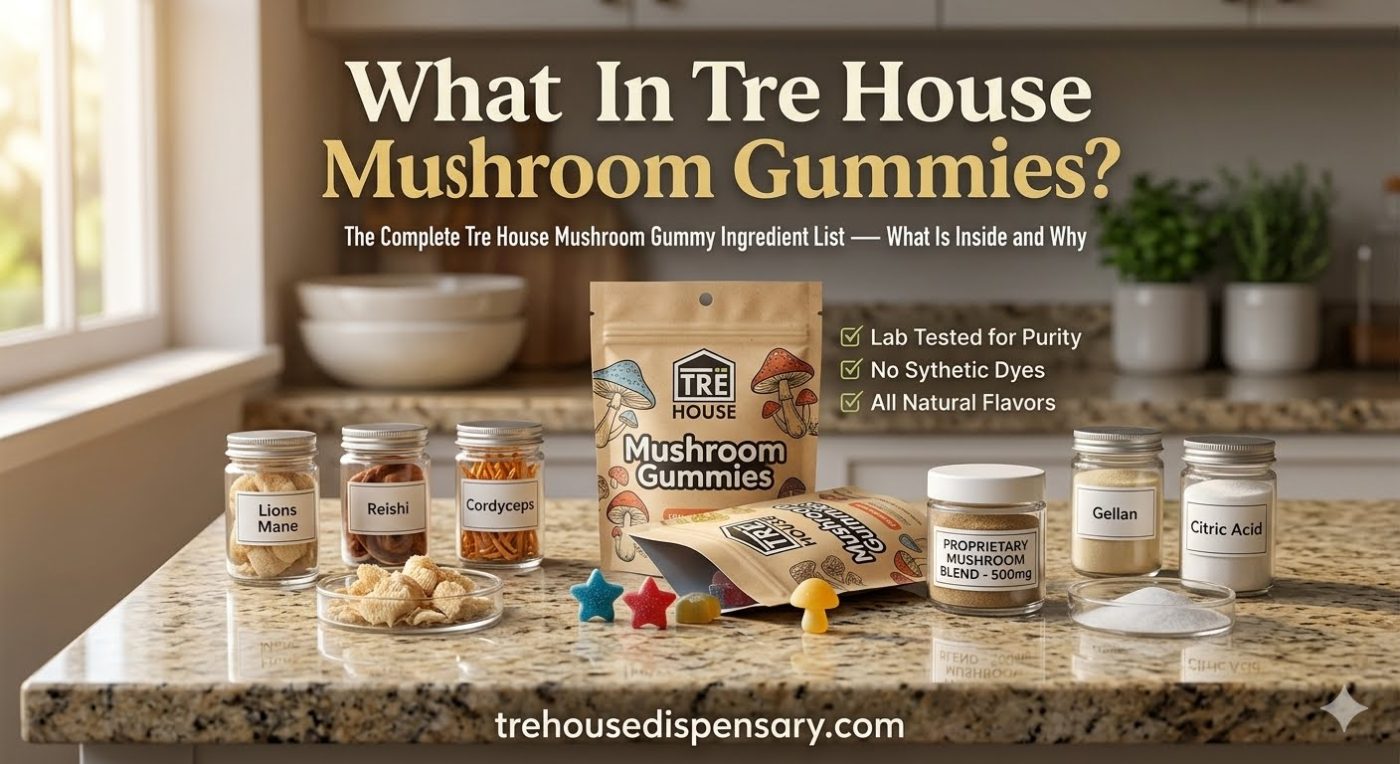 What Is in Tre House Mushroom Gummies — complete ingredient breakdown by Tre House Dispensary