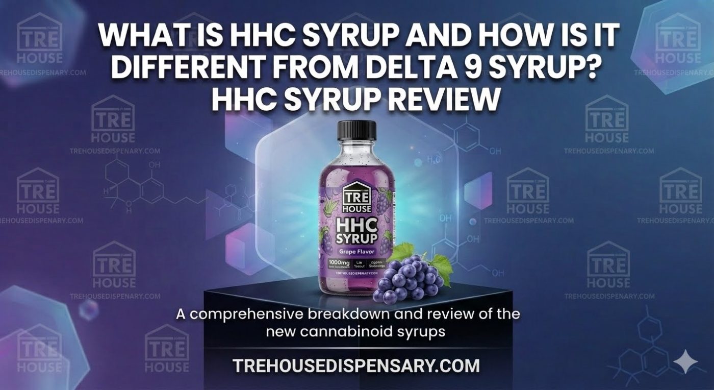 hhc syrup review