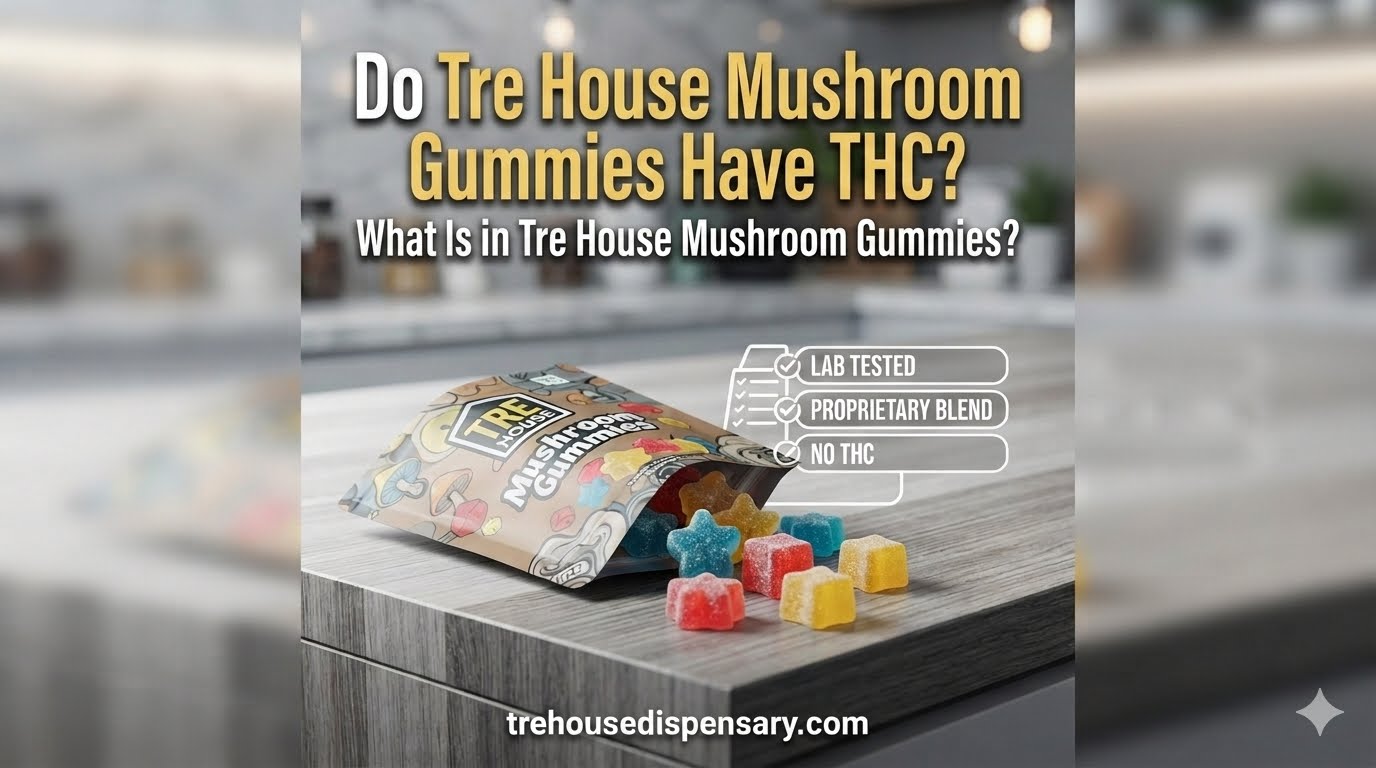 What Is in Tre House Mushroom Gummies — complete ingredient breakdown by Tre House Dispensary